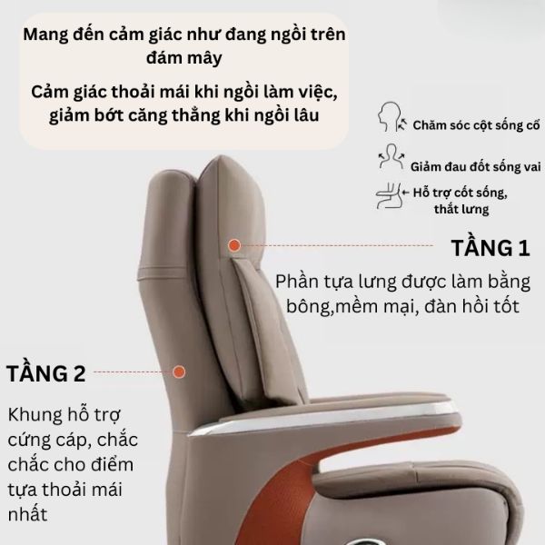 Ghế giám đốc chỉnh điện 7037